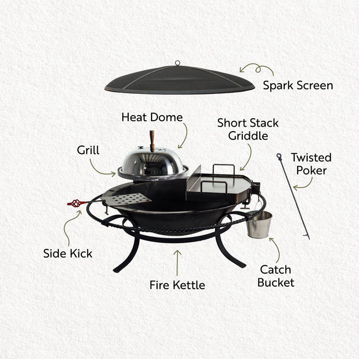 The smokeLESS Ultimate Experience