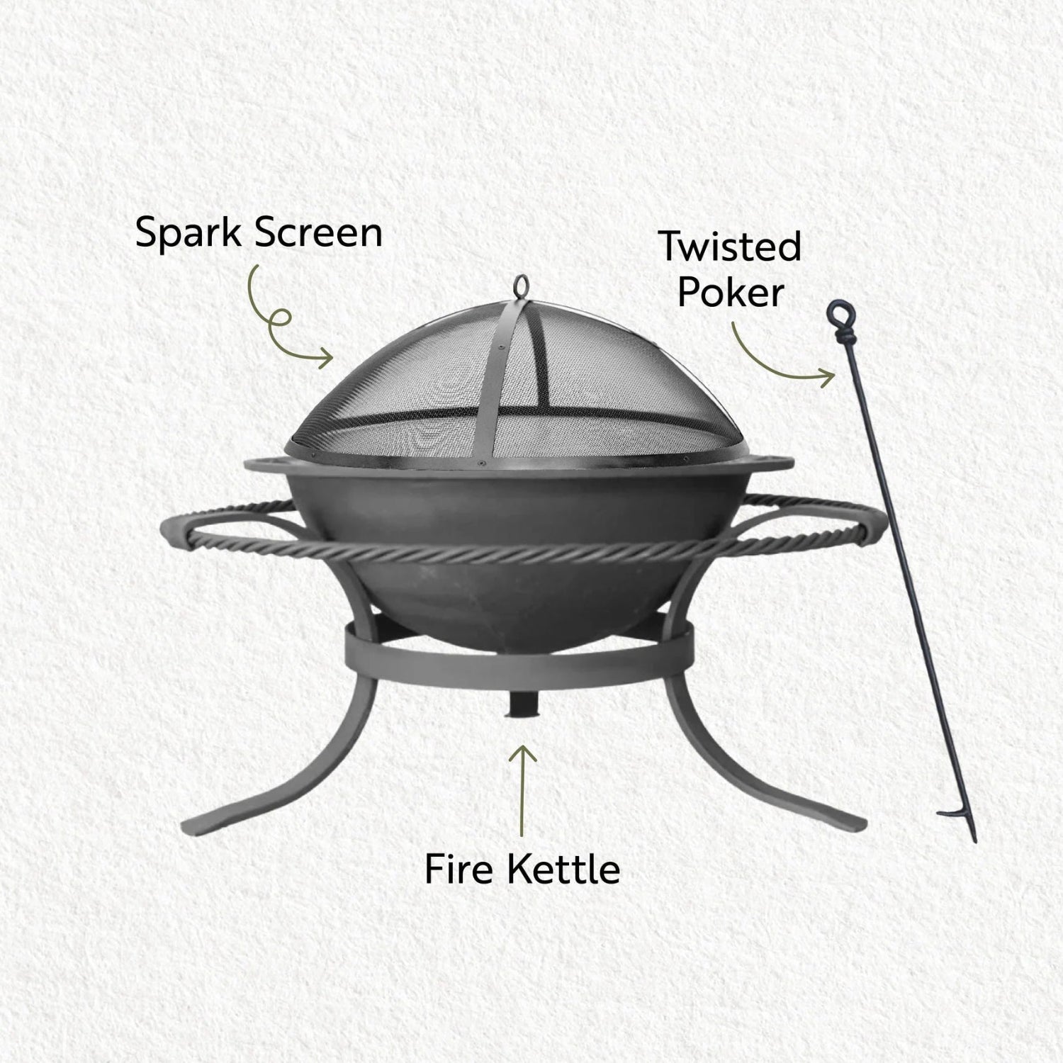 Black fire pit with labeled parts on a white background